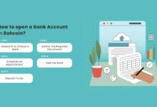 account based sales