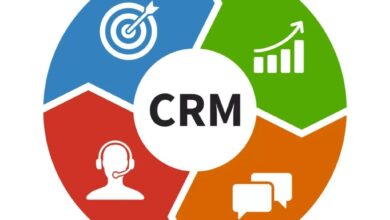 CRM communication